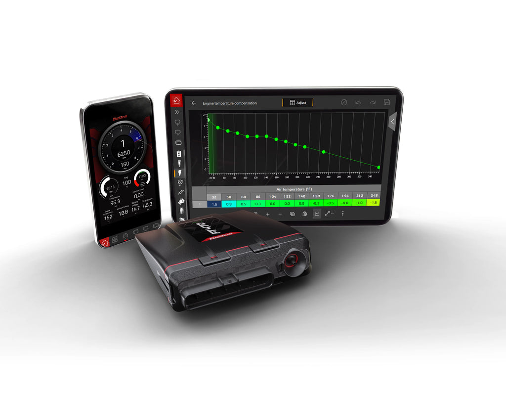 FUELTECH FT470