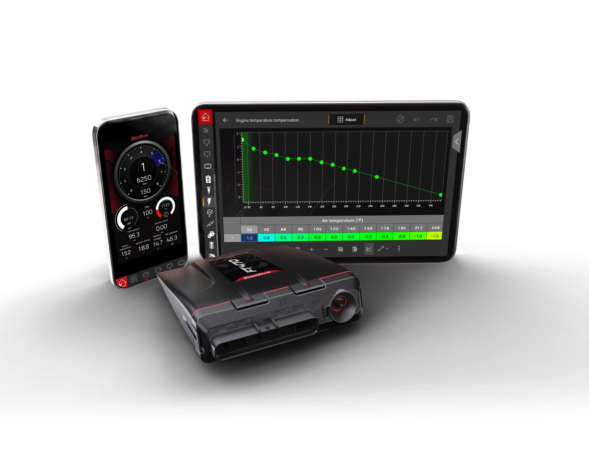 FUELTECH FT470
